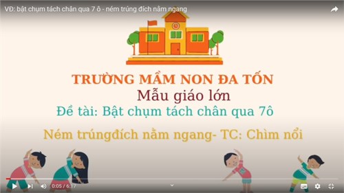 Vận động   Bật chụm tách chân  - Giáo viên: Nguyễn Thị Khánh
